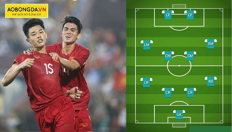 Đội hình đá bóng được chia theo sơ đồ 4-4-2