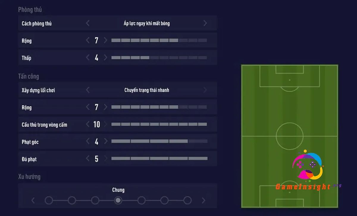 Sơ đồ chiến thuật 4-1-1-4 FO4 tấn công tổng lực trong gameplay meta mới 3