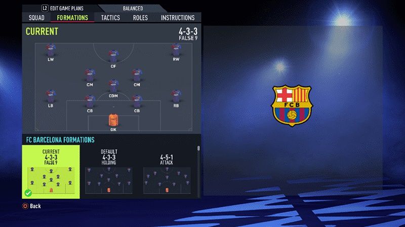 Sơ đồ tiki-taka của Barcelona