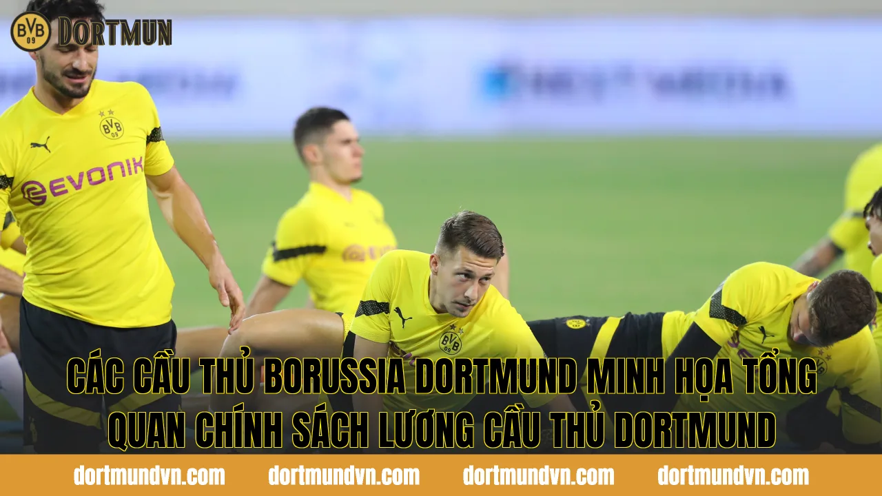 Các cầu thủ Borussia Dortmund minh họa tổng quan chính sách lương cầu thủ Dortmund