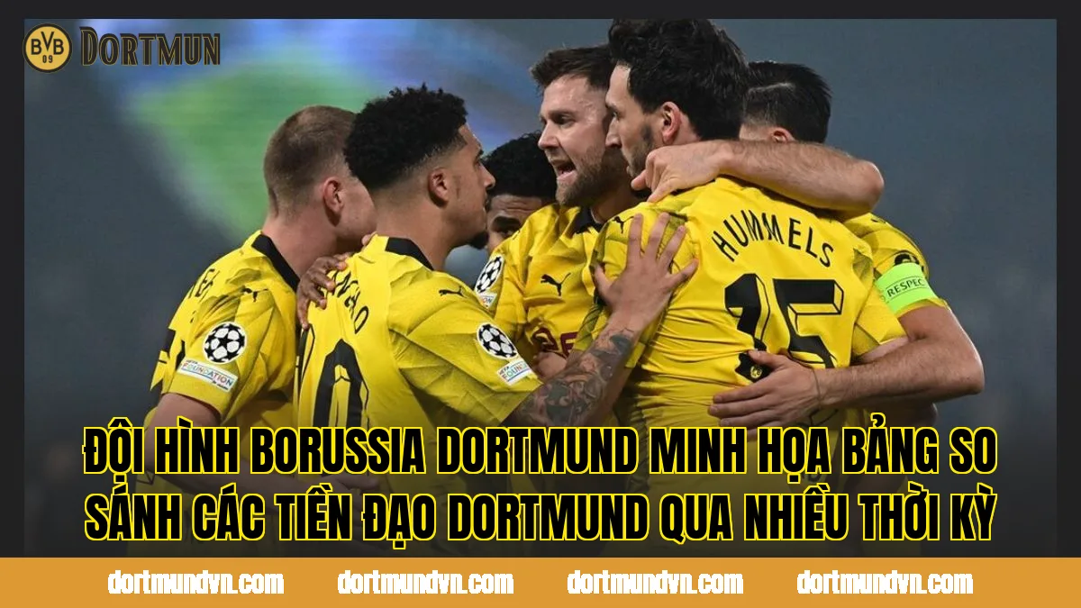 Đội hình Borussia Dortmund minh họa bảng so sánh các tiền đạo Dortmund qua nhiều thời kỳ