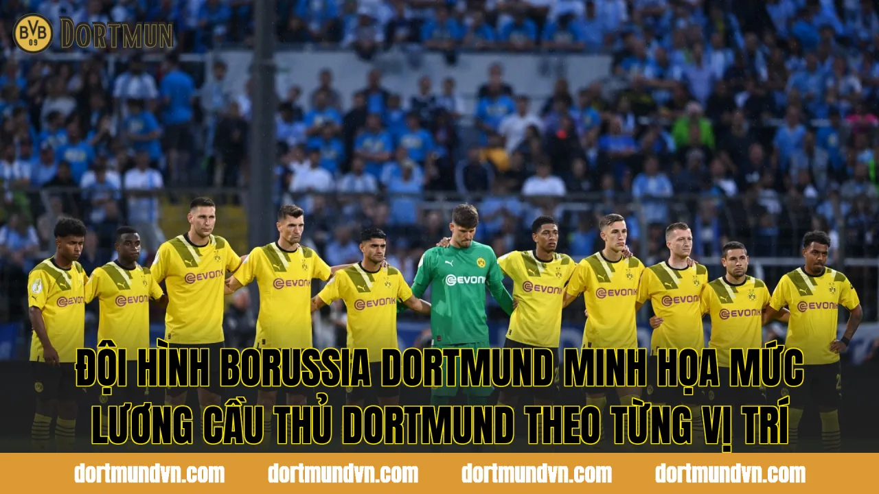 Đội hình Borussia Dortmund minh họa mức lương cầu thủ Dortmund theo từng vị trí