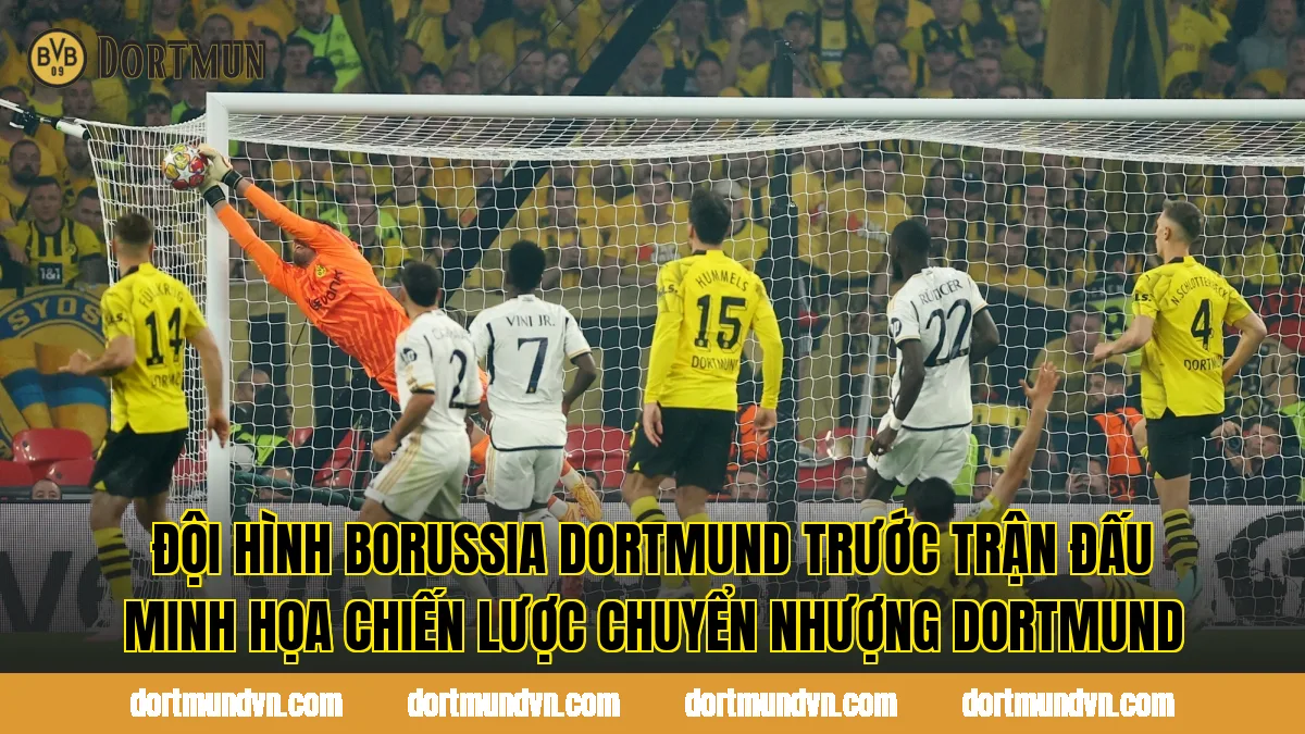 Đội hình Borussia Dortmund trước trận đấu minh họa chiến lược chuyển nhượng Dortmund