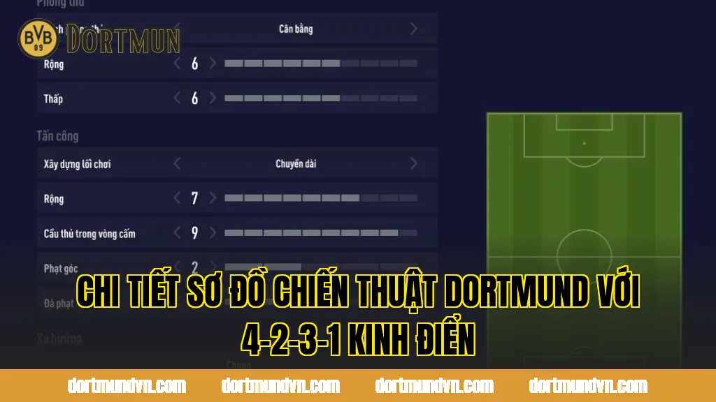Chi tiết sơ đồ chiến thuật Dortmund với 4-2-3-1 kinh điển