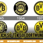 LỊCH SỬ TÊN GỌI DORTMUND