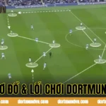 SƠ ĐỒ & LỐI CHƠI DORTMUND