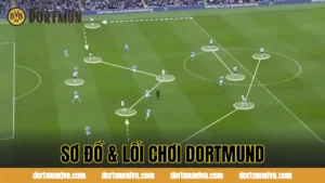 Đội Hình Huyền Thoại Dortmund: Những Ngôi Sao Đi Vào Lịch Sử