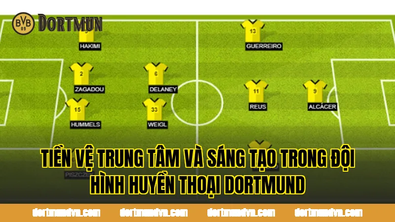Tiền vệ trung tâm và sáng tạo trong đội hình huyền thoại Dortmund