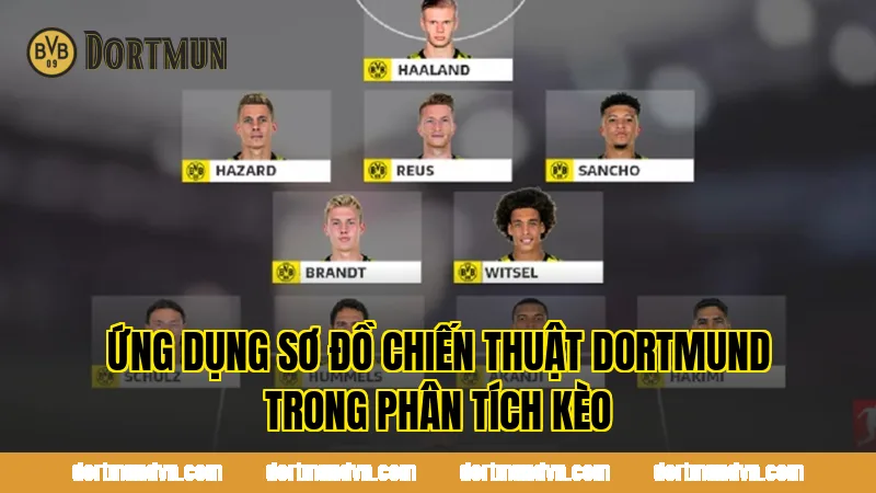 Ứng dụng sơ đồ chiến thuật Dortmund trong phân tích kèo